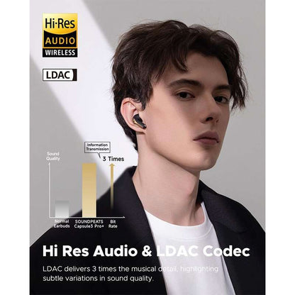 SoundPEATS Capsule3 Pro+