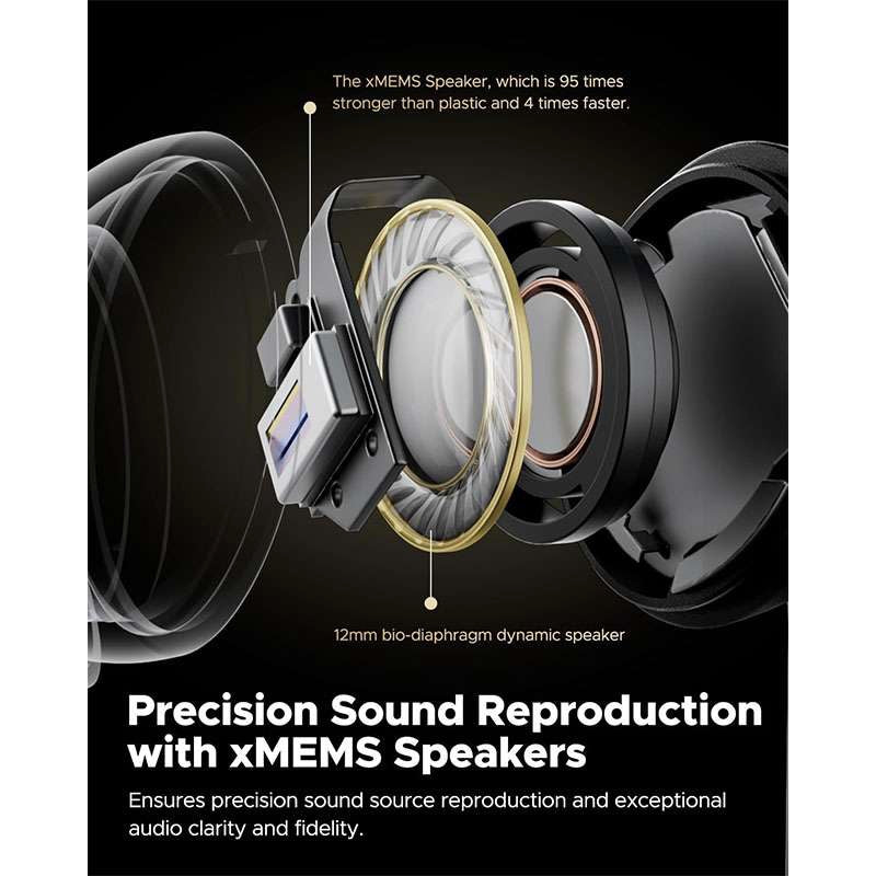 SoundPEATS Capsule3 Pro+