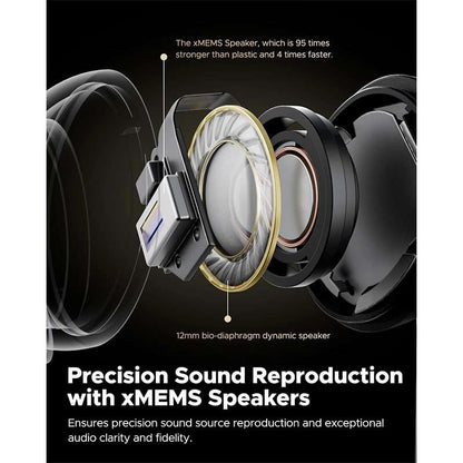 SoundPEATS Capsule3 Pro+