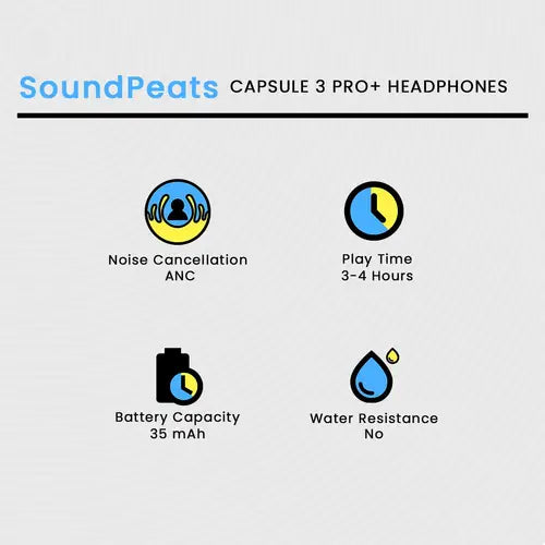 SoundPEATS Capsule3 Pro+